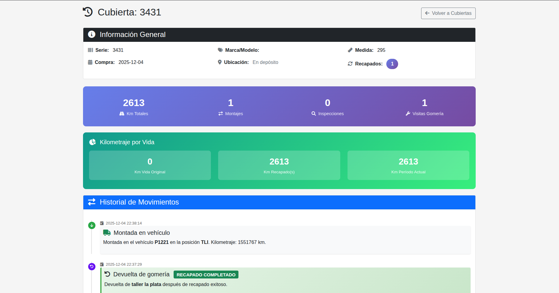 Módulo de Cubiertas